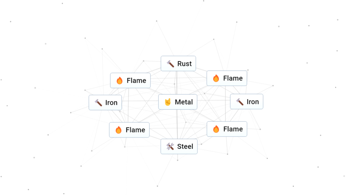 How To Make Metal In Infinite Craft