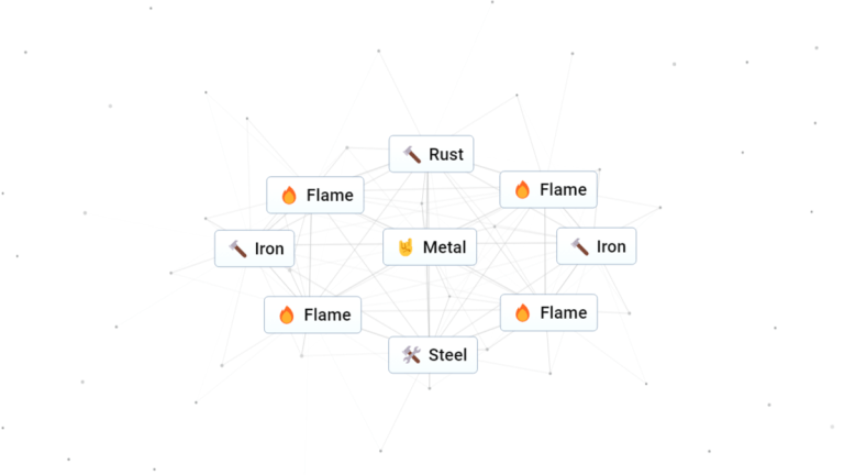 How to make Metal in Infinite Craft - Dot Esports