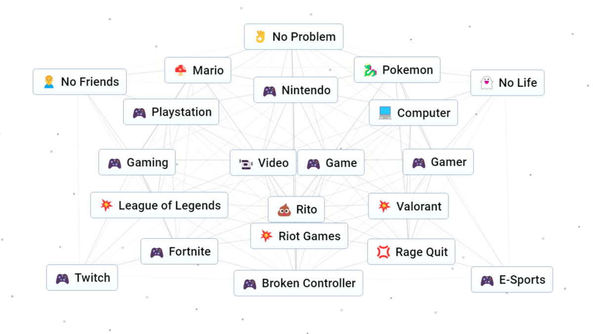 Infinite Craft words associated with video games