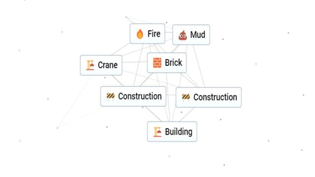 Recipe for making a Building in Infinite Craft