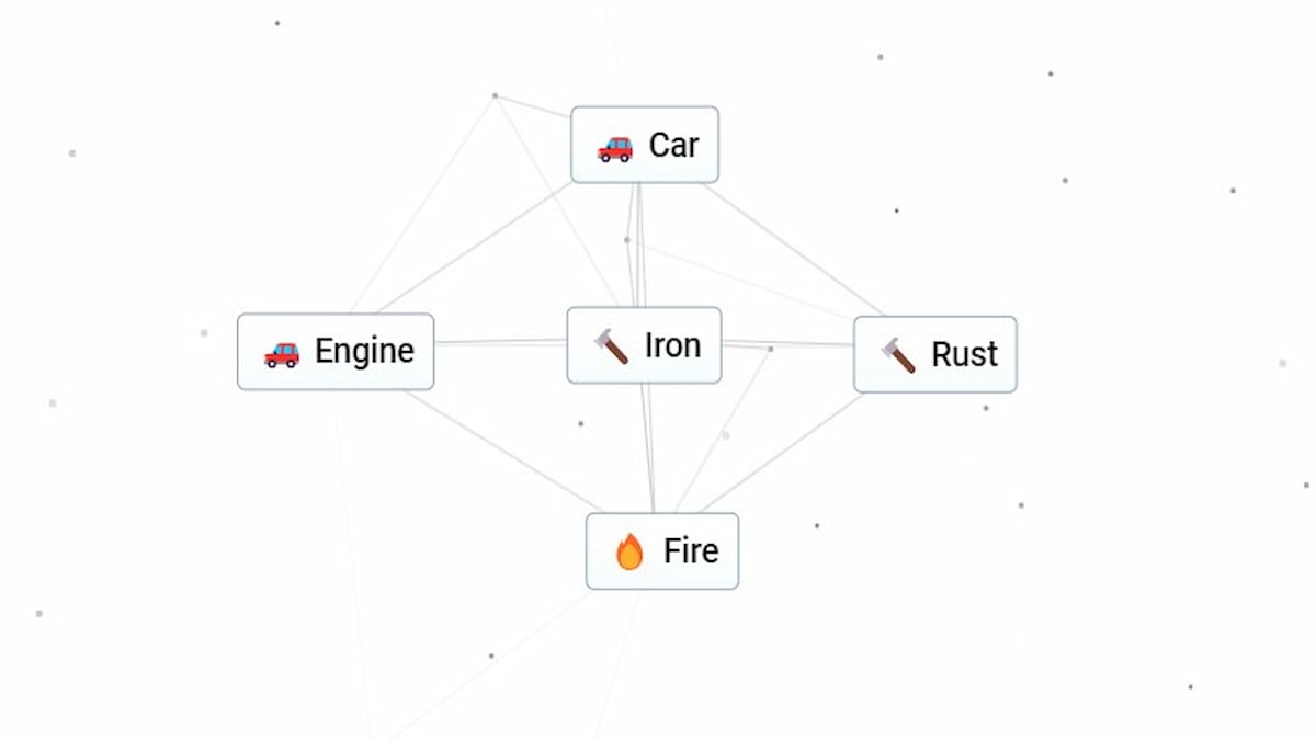 Iron in Infinite Craft surrounded by some of its components