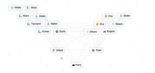 Infinite Craft recipe for Ferry