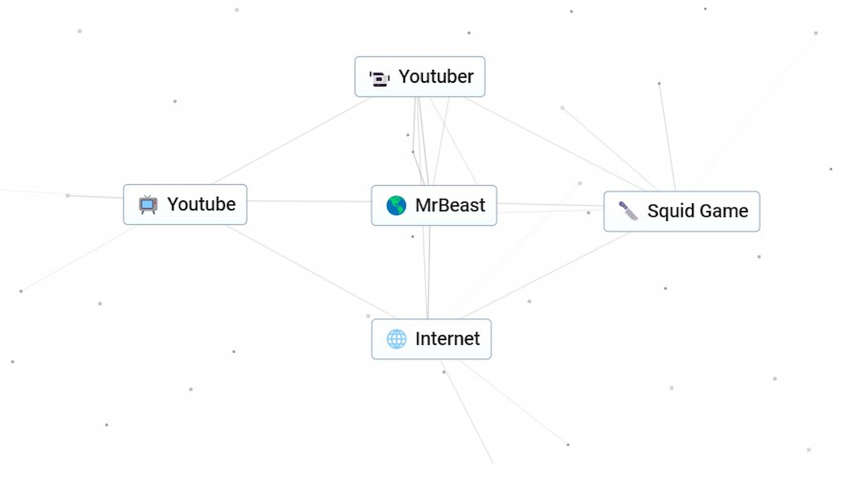 How to make MrBeast in Infinite Craft - Dot Esports