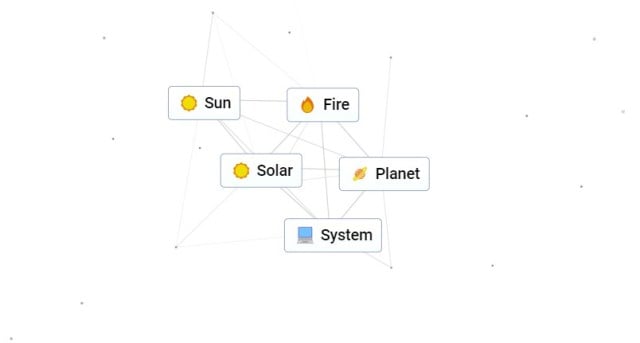 Infinite Craft recipes for Solar and System