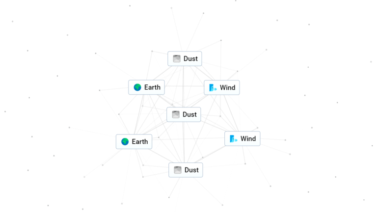 How to make Dust in Infinite Craft - Dot Esports