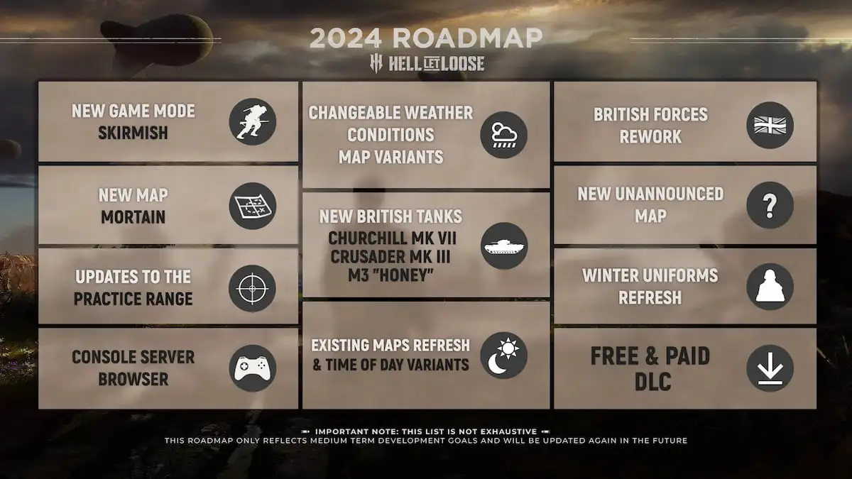 Full Hell Let Loose 2024 Roadmap Dot Esports   Hell Let Loose Roadmap 