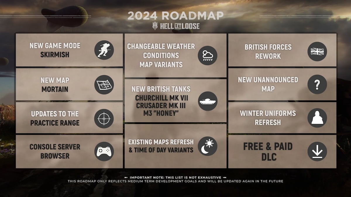 Full Hell Let Loose 2024 roadmap Dot Esports