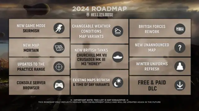 Hell Let Loose 2024 roadmap.