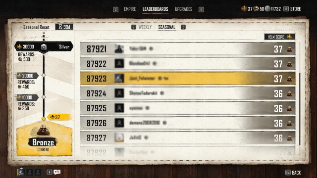 Leaderboards with players and their scores.