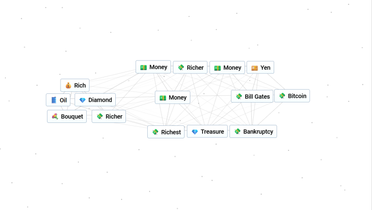 How to make Money in Infinite Craft - Dot Esports