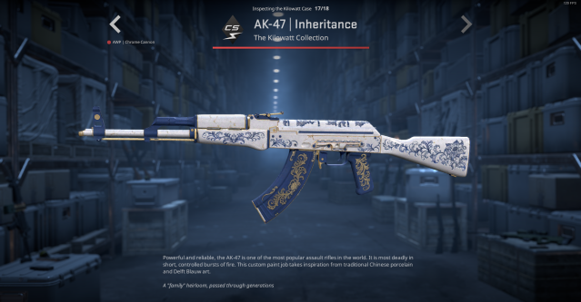 The AK-47 | Inheritance in CS2.