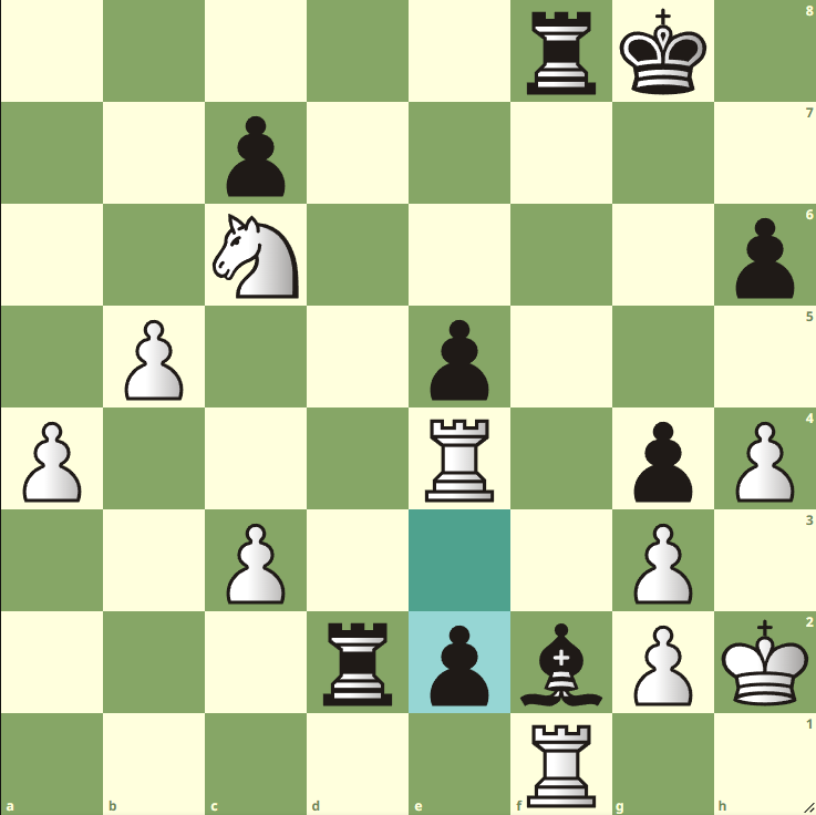 The final position of the 2024 Chessable Masters after 39. - e2