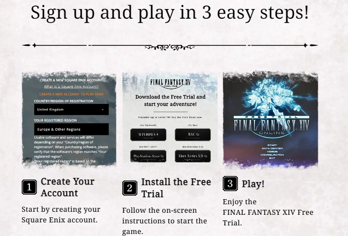 Free Trial menu explaining how to sign up.