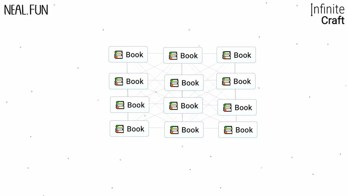 Several Book elements in Infinite Craft