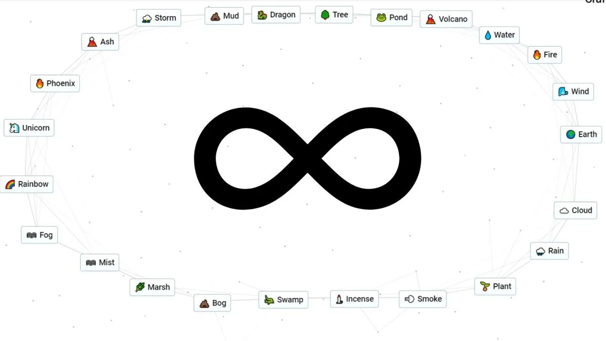 Infinity Vector Art, Icons, and Graphics for Free Download
