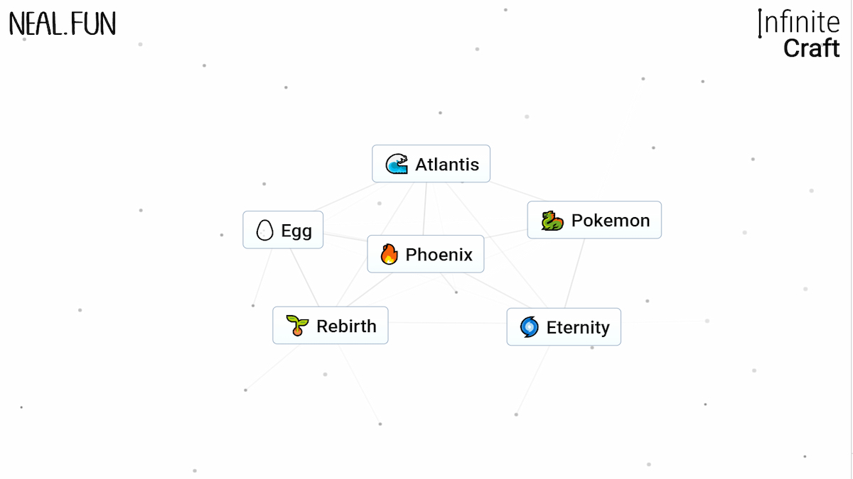 Related elements to Phoenix in Infinite Craft.