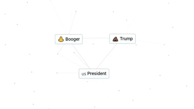 booger trump and us president elements in infinite craft