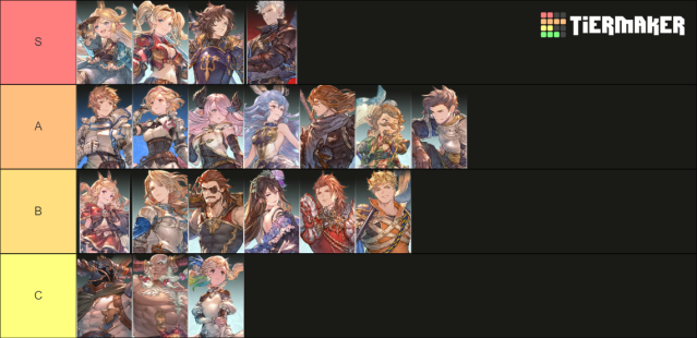 All Granblue Fantasy: Relink characters - Dot Esports