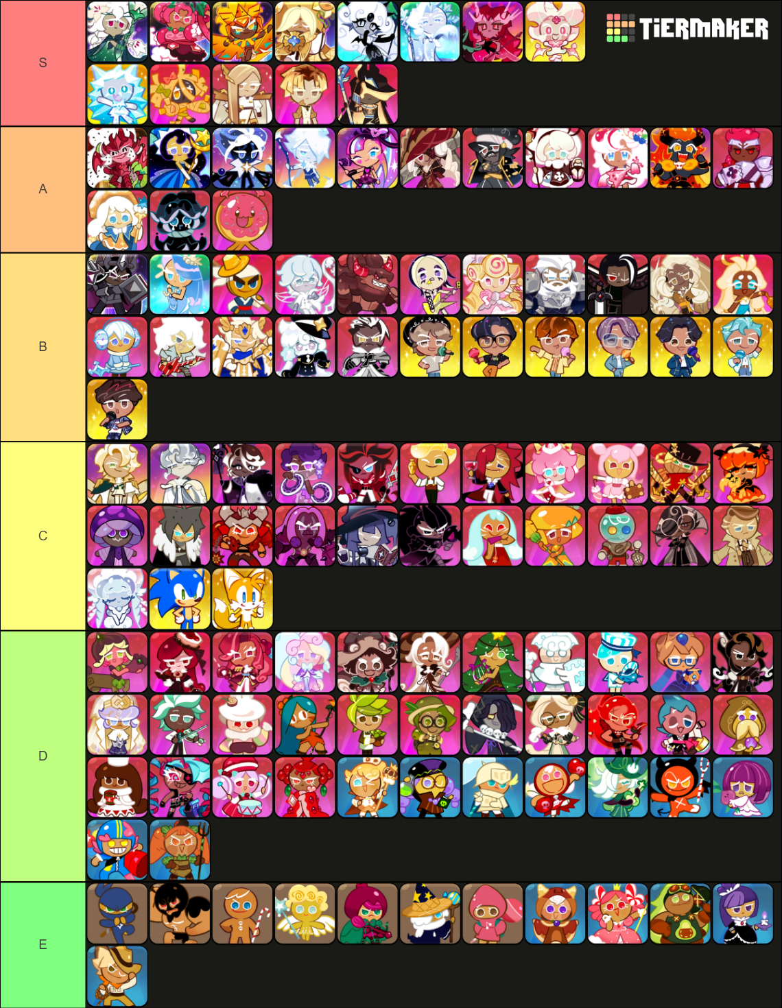 Cookie Run Kingdom tier list (April 2024) - Dot Esports