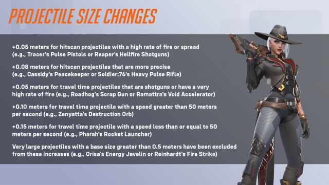 A detailed description of new projectile size changes in Overwatch 2, Season 9.