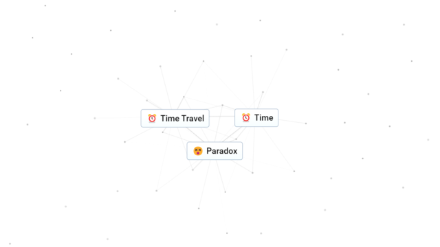Time Travel and Time combining to make Paradox.