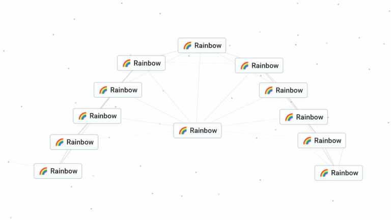 How to make Rainbow in Infinite Craft - Dot Esports