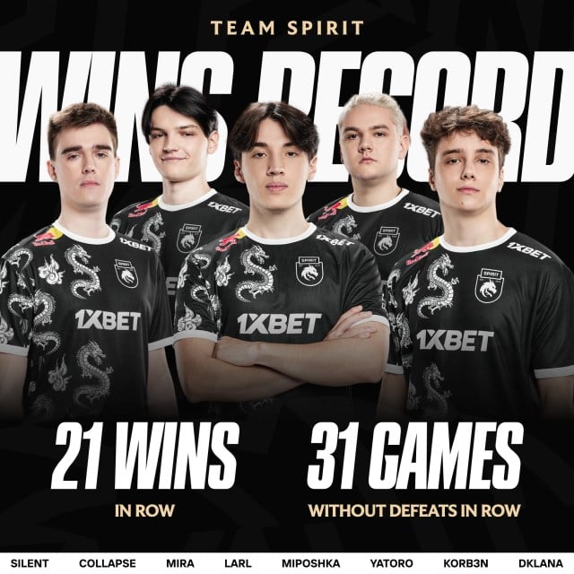 Team Spirit players and their record run.
