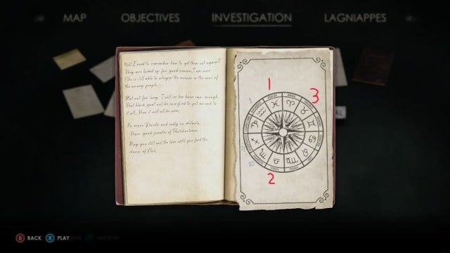 A screenshot of Perosi's Journal in Alone in the Dark, with red numbers highlighting three symbols on the page.