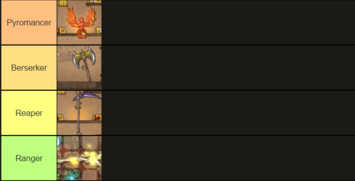 Image of a tier list showing four different builds for each class.