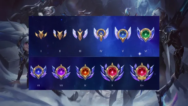 New mastery emotes for League of Legends