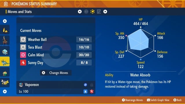 Vaporeon moveset in Pokémon Scarlet and Violet.