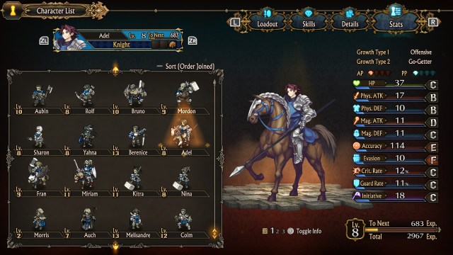 The Unit screen for Unicorn Overlord, showing the Cavalry unit Abel.