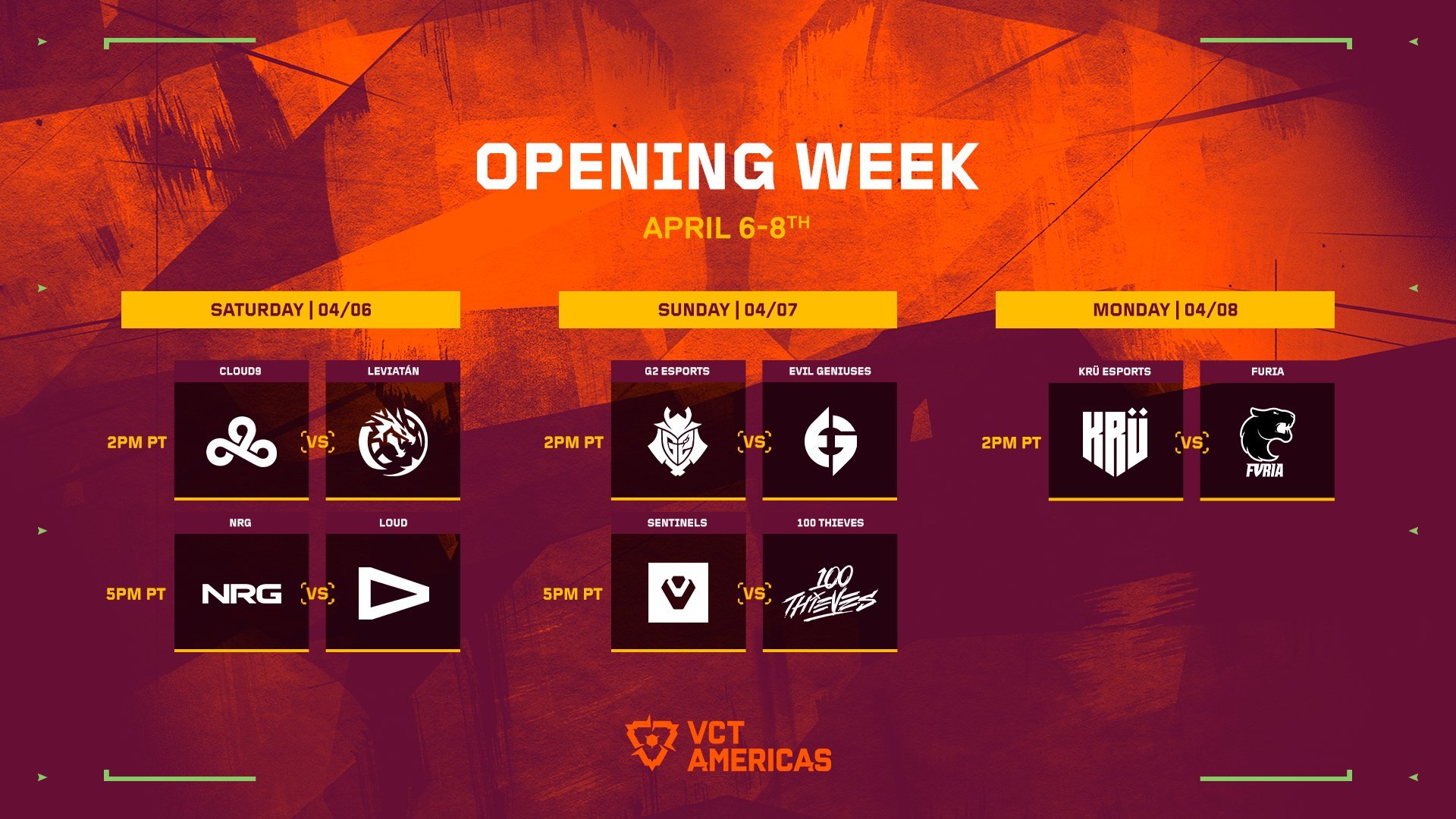 The VCT Americas opening weekend graphic