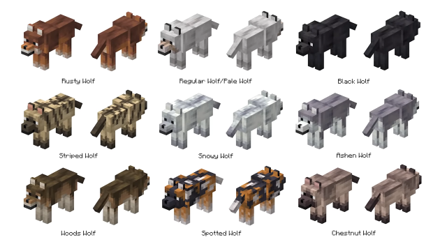 All nine wolf variants in Minecraft.