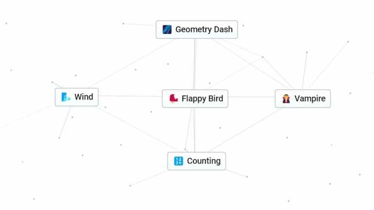 How to make Flappy Bird in Infinite Craft