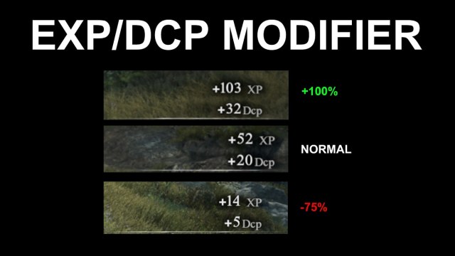 Dragon's Dogma 2 EXP modifier
