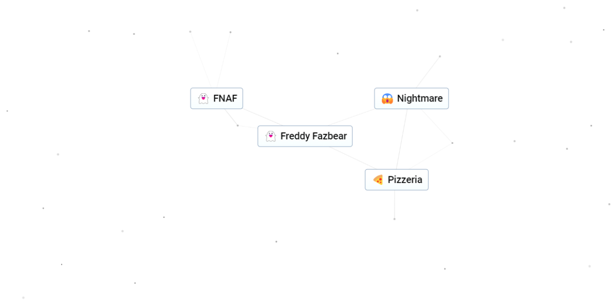 fnaf is made by freddy fazbear and pizzeria in infinite craft