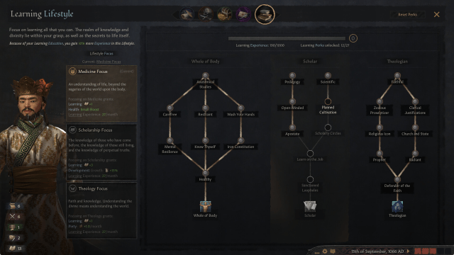 A learning lifestyle focus tree in Crusader Kings 3.