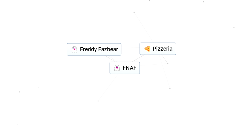 Finding Freddy Fazbear and Pizzeria will lead you to your goal in Infinite Craft