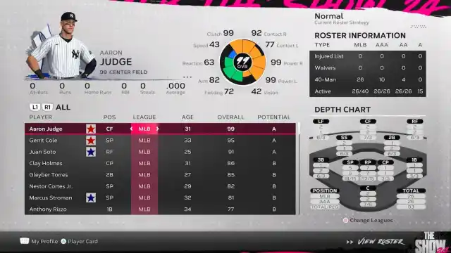 Aaron Judge Yankees roster MLB The Show 24