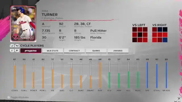 Trea Turner Phillies roster MLB The Show 24