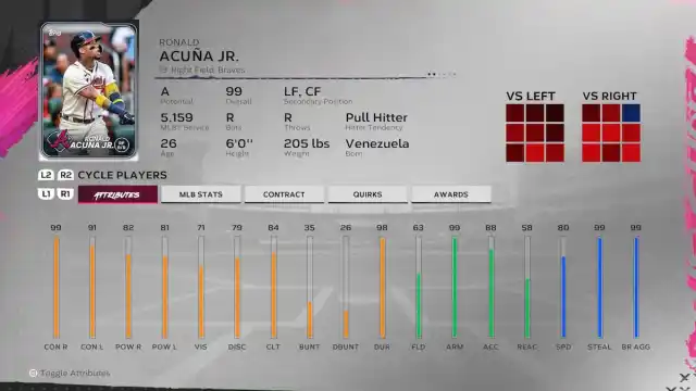 Ronald Acuna Jr. Atlanta Braves roster MLB The Show 24