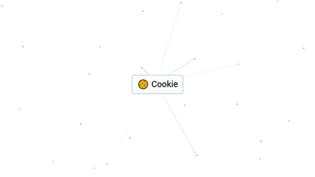 cookie element in infinite craft