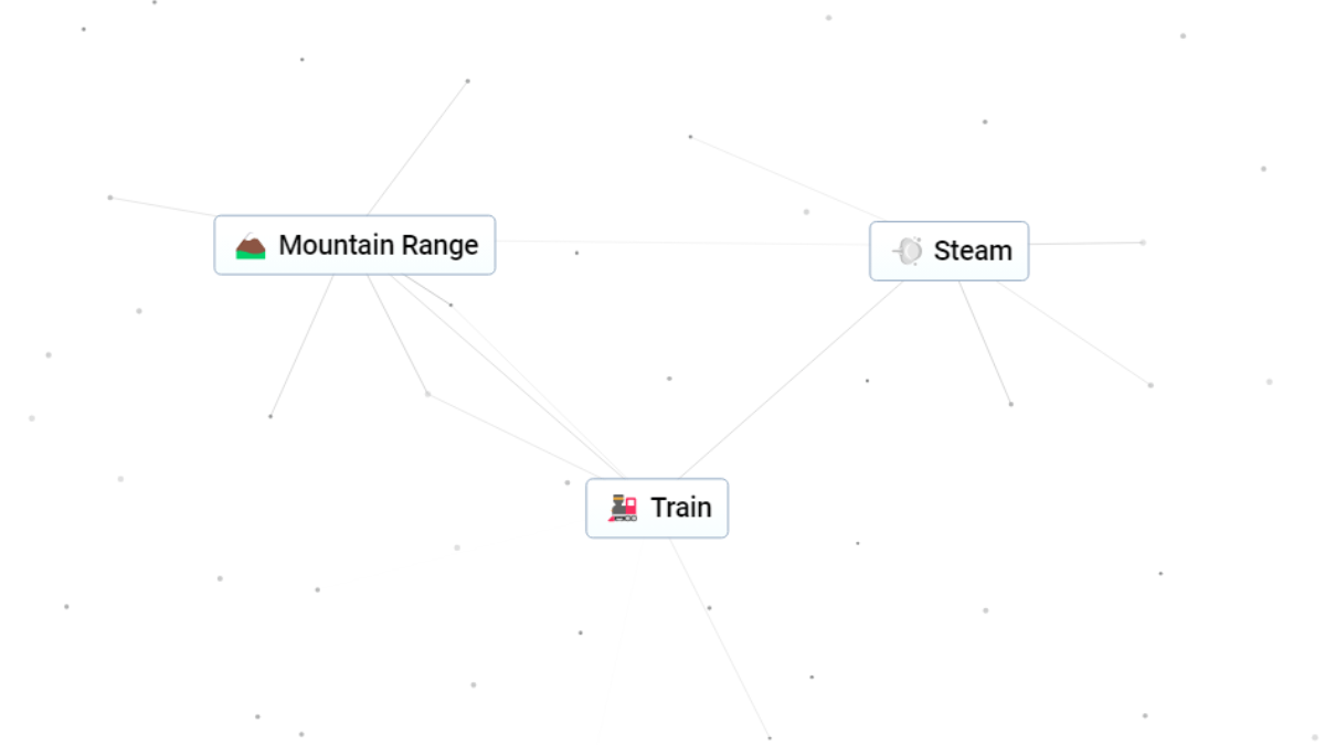 Mountain Range, Steam, and Train on the Infinite Craft board