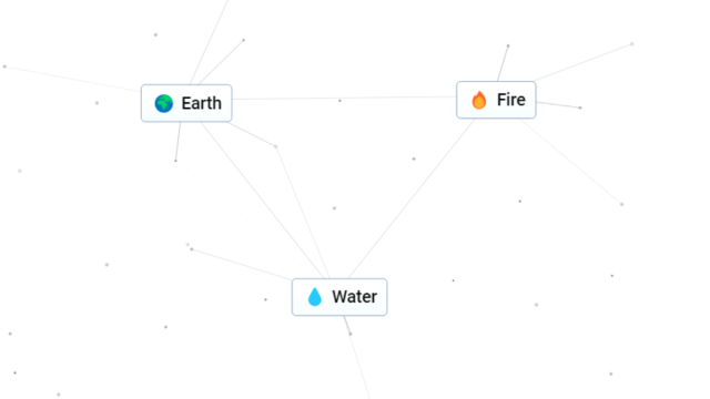 Earth, Fire, and Water on the Infinite Craft board