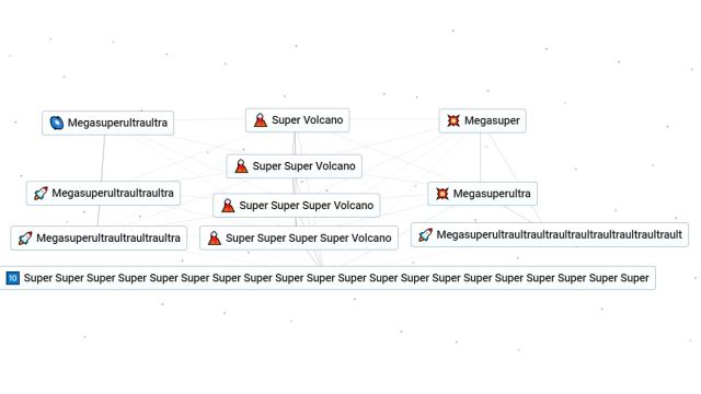 A screenshot of Infinite Craft and Super combinations.