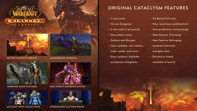 List of all WoW Cataclysm features