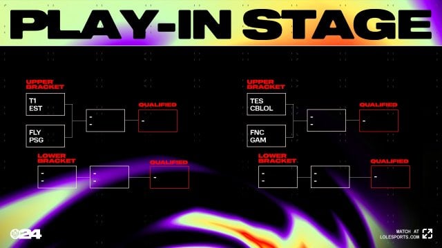 The Play-in Stage bracket at MSI 2024.