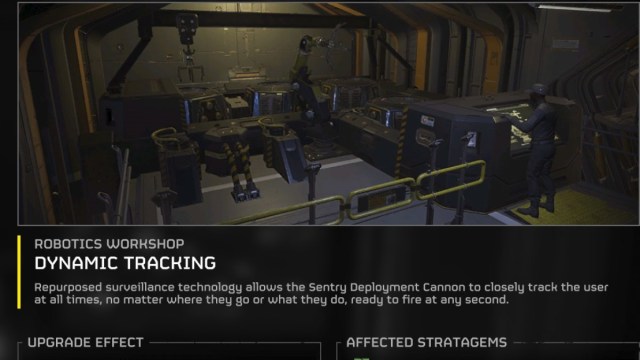The Dynamic Tracking ship module description in Helldivers 2.