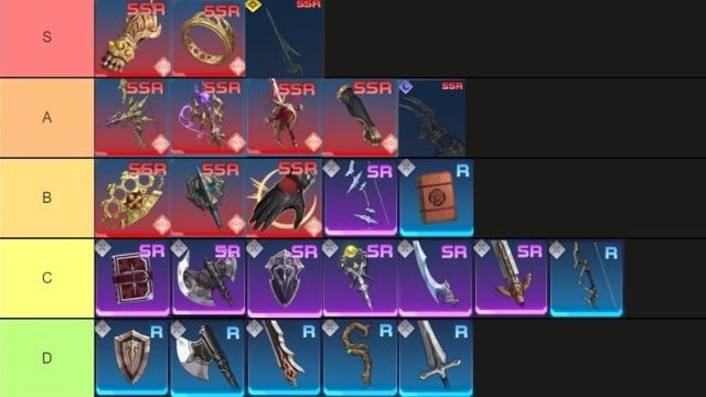 All Hunter weapons in Solo Leveling Arise in a tier list ranked